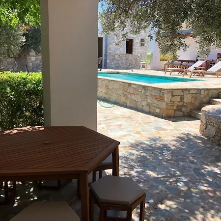 Villa Eirini By μρs